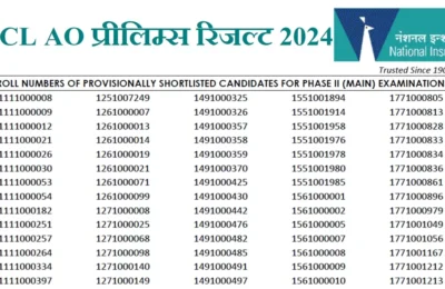 नेशनल इंश्योरेंस प्रशासनिक अधिकारी प्रारंभिक परीक्षा परिणाम घोषित, देखें रोल नंबर