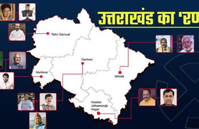 उत्तराखंड में बीजेपी की हैट्रिक, तीसरी बार किया क्लीन स्वीप, कांग्रेस नहीं कर पाई कमाल